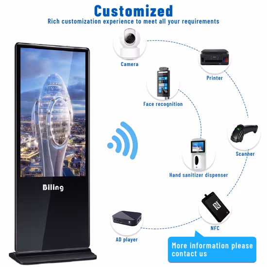 Envision ODM OEM 43 49 55 65 75 86 98 4K LCD commerciale LED Doppio pannello Informazioni Prezzo Pubblicità Lettore pubblicitario Doppio touch screen Chiosco Display segnaletica digitale